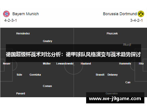 德国超级杯战术对比分析:德甲球队风格演变与战术趋势探讨 德国超级杯战术对比分析:德甲球队风格演变与战术趋势探讨