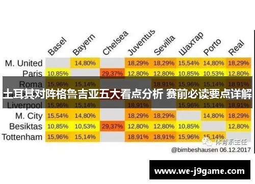 土耳其对阵格鲁吉亚五大看点分析 赛前必读要点详解 土耳其对阵格鲁吉亚五大看点分析 赛前必读要点详解