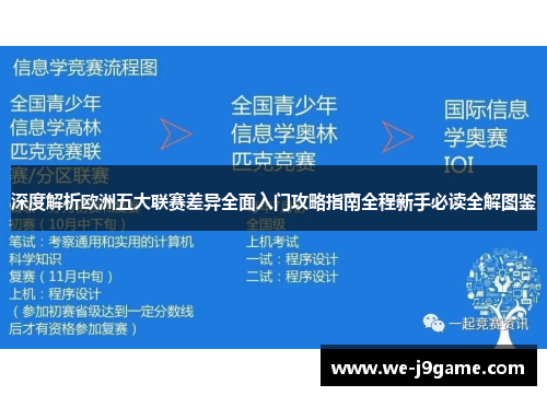 深度解析欧洲五大联赛差异全面入门攻略指南全程新手必读全解图鉴 深度解析欧洲五大联赛差异全面入门攻略指南全程新手必读全解图鉴