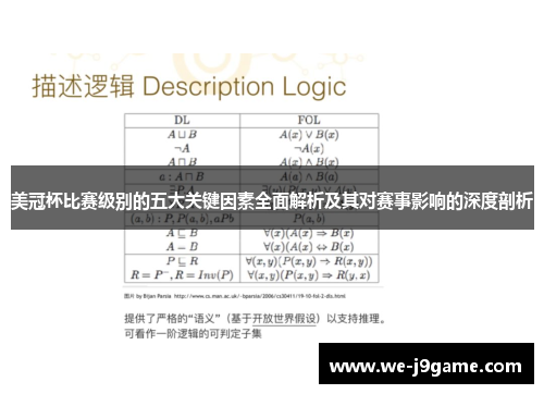 美冠杯比赛级别的五大关键因素全面解析及其对赛事影响的深度剖析