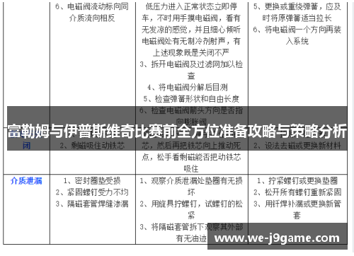 富勒姆与伊普斯维奇比赛前全方位准备攻略与策略分析