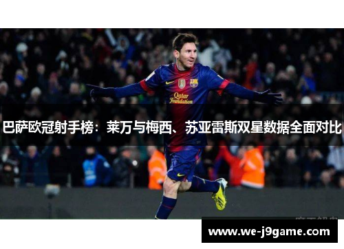 巴萨欧冠射手榜：莱万与梅西、苏亚雷斯双星数据全面对比