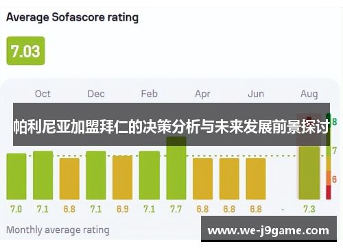 帕利尼亚加盟拜仁的决策分析与未来发展前景探讨