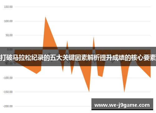 打破马拉松纪录的五大关键因素解析提升成绩的核心要素