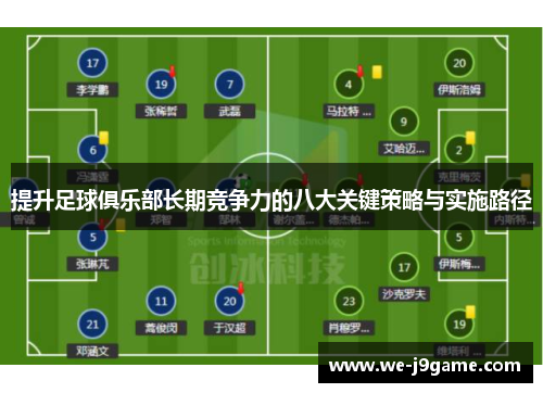 提升足球俱乐部长期竞争力的八大关键策略与实施路径