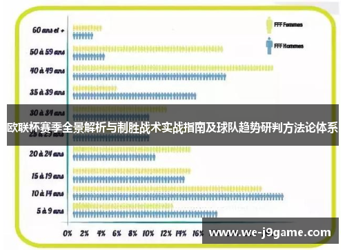 欧联杯赛季全景解析与制胜战术实战指南及球队趋势研判方法论体系