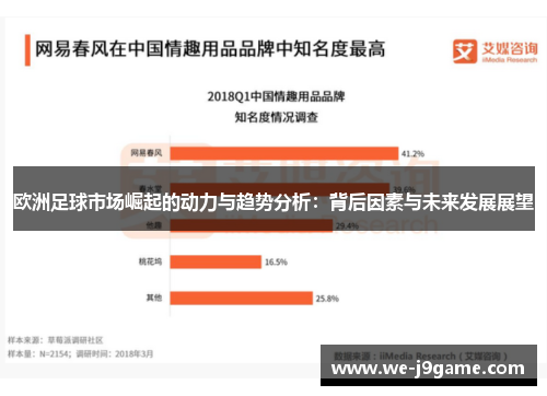 欧洲足球市场崛起的动力与趋势分析：背后因素与未来发展展望