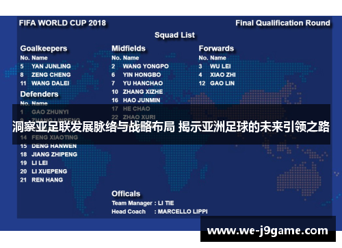 洞察亚足联发展脉络与战略布局 揭示亚洲足球的未来引领之路 洞察亚足联发展脉络与战略布局 揭示亚洲足球的未来引领之路