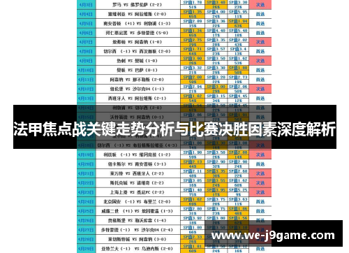 法甲焦点战关键走势分析与比赛决胜因素深度解析 法甲焦点战关键走势分析与比赛决胜因素深度解析