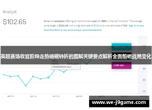 英超赛场收官阶段走势暗藏转折的图解关键要点解析全面前瞻战局变化 英超赛场收官阶段走势暗藏转折的图解关键要点解析全面前瞻战局变化
