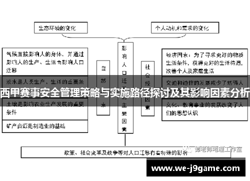 西甲赛事安全管理策略与实施路径探讨及其影响因素分析 西甲赛事安全管理策略与实施路径探讨及其影响因素分析