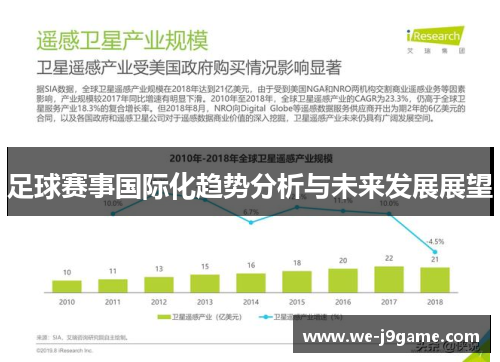 足球赛事国际化趋势分析与未来发展展望