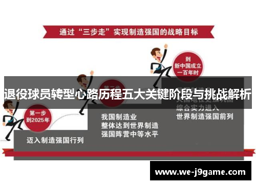 退役球员转型心路历程五大关键阶段与挑战解析
